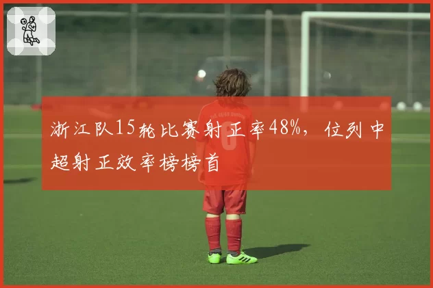 浙江队15轮比赛射正率48%，位列中超射正效率榜榜首